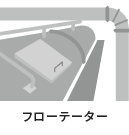 インク除去