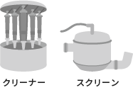 異物除去