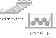 抄紙