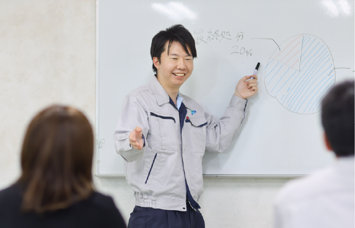 改善提案制度のイメージ